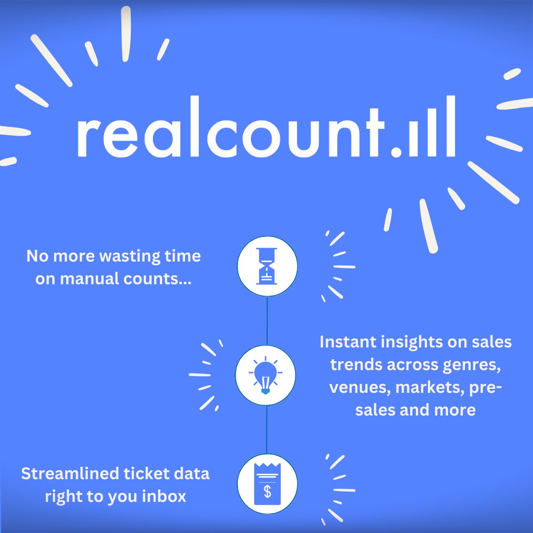 All of Ticketing. All of Entertainment. In One Place. Say goodbye to manual counts &amp;&amp; hello to seamless data! 🚀🎟️ #RealCount