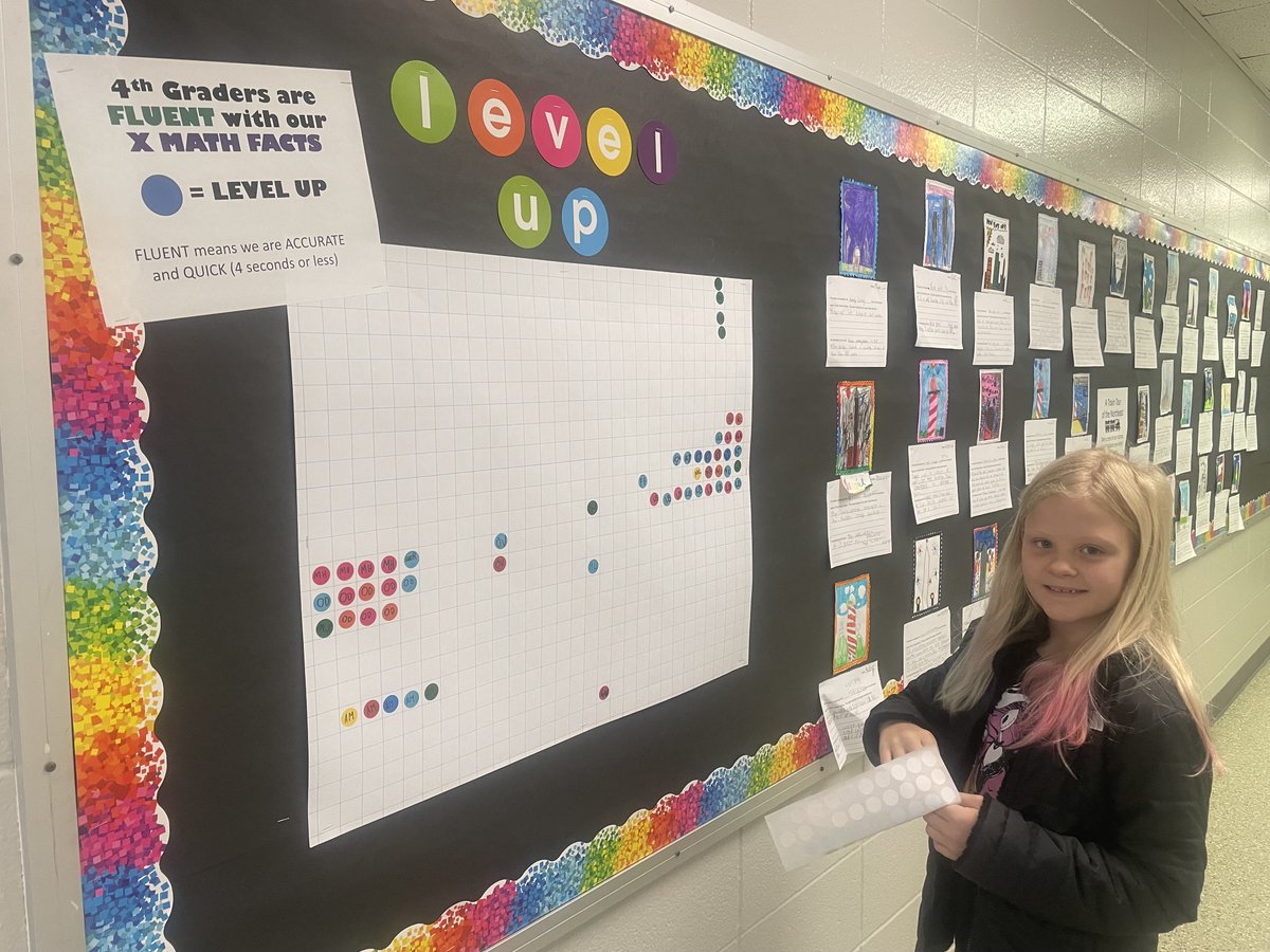 Northview Elementary (@northviewk5) on Twitter photo 4th graders are worker hard on their multiplication fluency! Check out all our kids who leveled up in Math Fact Lab this week! They are working to be fast and accurate. <a href="/OPS233Math/">Olathe MTSS Math</a> <a href="/olatheschools/">Olathe Public Schools</a> #opsforwardtogether <a href="/spbrown_math/">Spencer Brown</a> 4th graders are worker hard on their multiplication fluency! Check out all our kids who leveled up in Math Fact Lab this week! They are working to be fast and accurate. <a href="/OPS233Math/">Olathe MTSS Math</a> <a href="/olatheschools/">Olathe Public Schools</a> #opsforwardtogether <a href="/spbrown_math/">Spencer Brown</a>