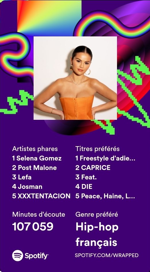 noth1ngBMS's tweet photo. Après 3 ans consécutif dans le top 0.001% de XXXTENTACION ça s'arrête là. Mais je suis toujours dans un top 0.01% 😈 https://t.co/7Si9dIgCUU