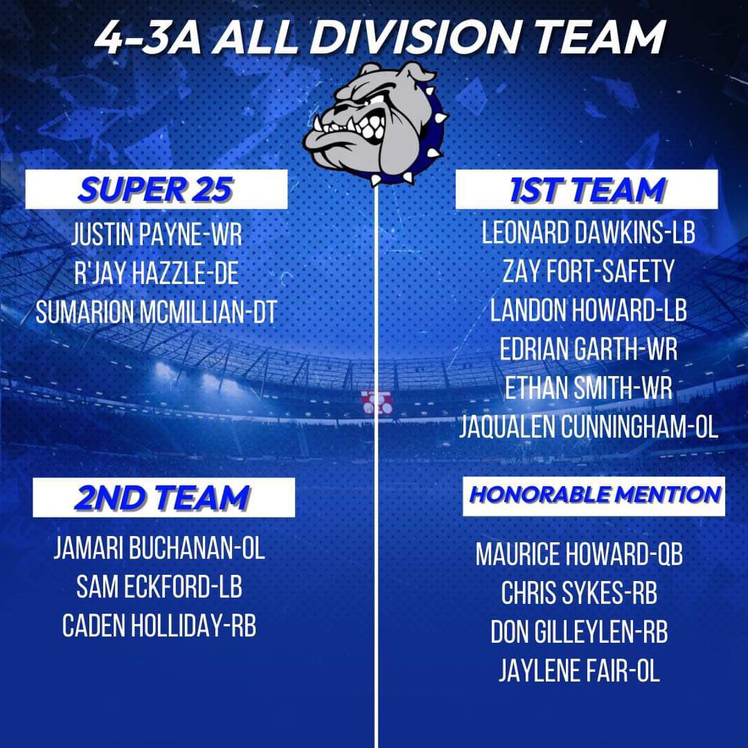 Alex Williams (@aowillia) on Twitter photo 