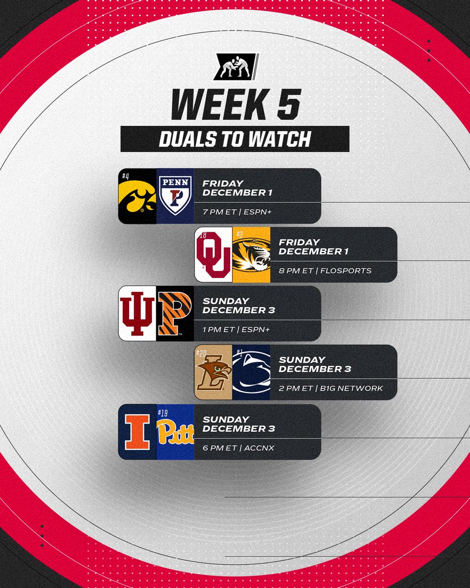 Duals to Watch → Week 5 #NCAAWrestling