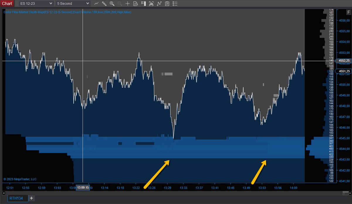 TRADINGCAPITAL2's tweet photo. ✅Este simple matiz nos ha dado 300$ 

✅Únete al servicio de #Copytrader 
Link: https://t.co/ck5HN0led6... 

#marketprofile #volumenprofile #trading #trading #gexbot #trading #sp500 #trading #marketprofile #orderflow #profileorderflow #COPYTRADE #uprofit #copytrading https://t.co/yI7nN2VlxT