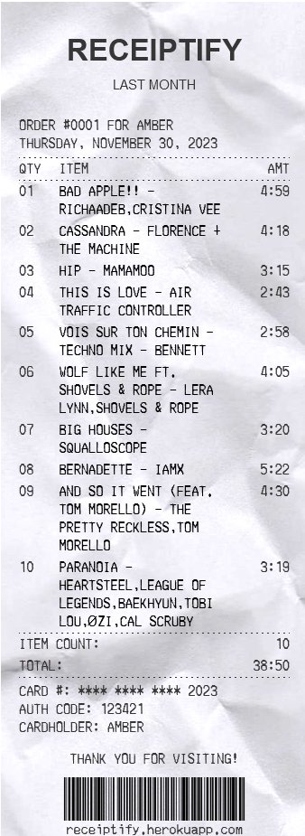 Mental health upate pt. 2±