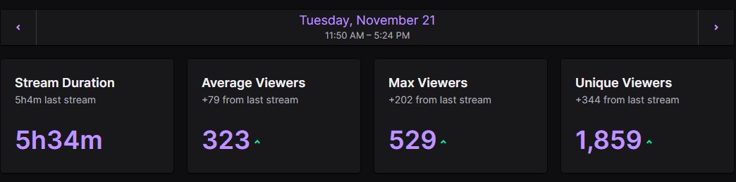 Always Gametime tweet media