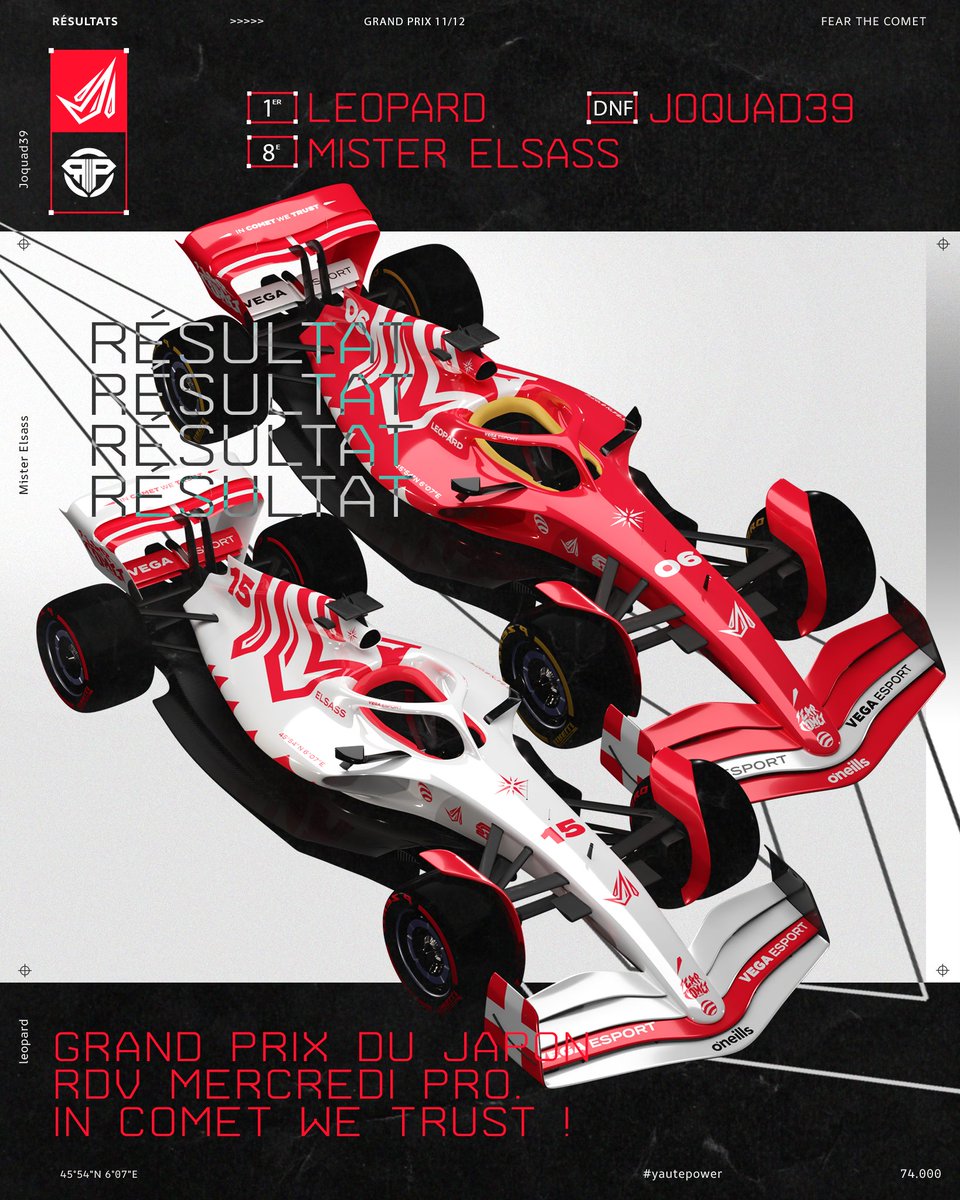 🔴 F1 ESPORT 

CHAMPIOOOOOOOOOOOOOON !! 👑

Alors qu'il reste encore un grand prix au calendrier, <a href="/LeopardPcm/">Leopard</a> est sacré champion de div 2 de @one_rp1 en finissant premier sur le fil au Japon ! 🇯🇵

Une très bonne course notamment de <a href="/MisterElsass/">Mister Elsass</a> qui prend la 8e place, avec