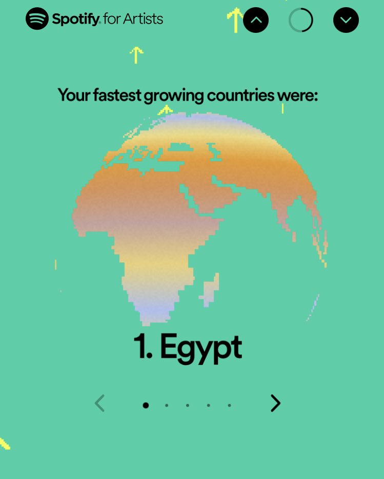 Cavalcade__'s tweet photo. Shout out to all the Egyptian mandem 🇪🇬 https://t.co/lu1155kEJG