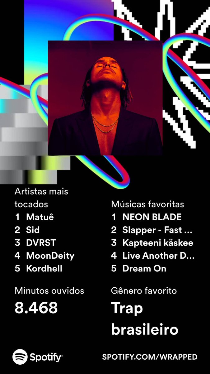 Esse foi meu 2023 no <a href="/Spotify/">Spotify</a>, resumidão.Vai lá ver o seu. #SpotifyWrapped 
open.spotify.com/wrapped/share/…