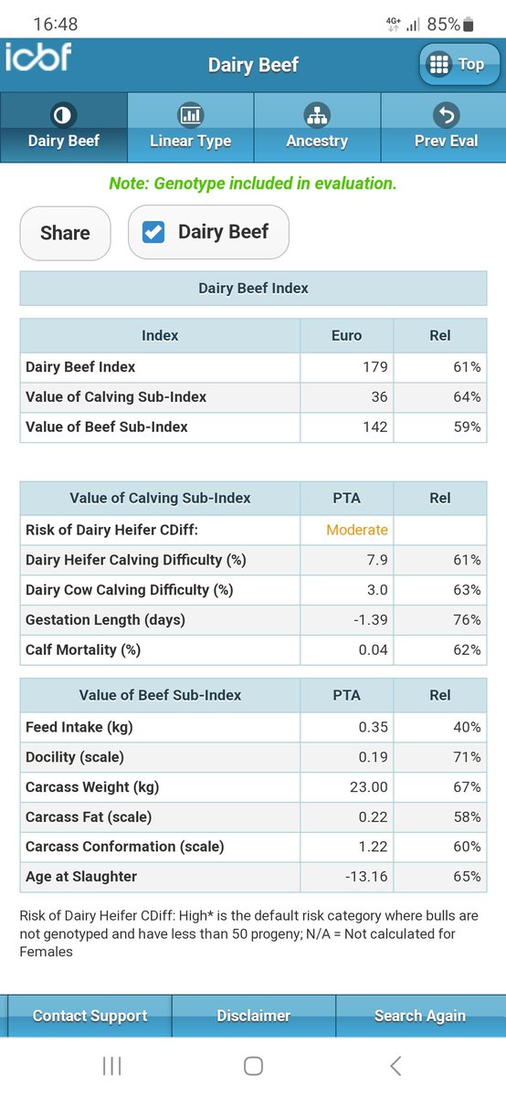 SBullbank's tweet photo. Drumcrow Reeko AA8559 
📌 5 Star DBI €179
📌 5 Star Terminal €146 - 3rd highest in AI 
📌 4 Star Replacement €135
📌 €142 Beef sub index 
📌 1.5% calving difficulty on beef cows
📌 3% calving on Dairy cows, 7.9% on Dairy heifers 
📌 -2 days gestation
📌 €30/straw https://t.co/iesUGfZStf