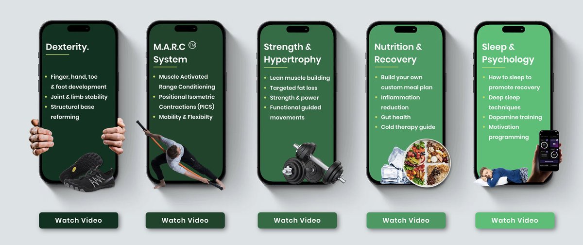 The Global Fit Club tweet media