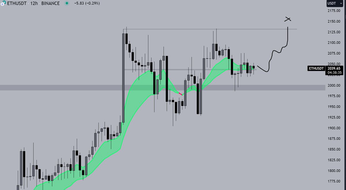 eth sellers not safu