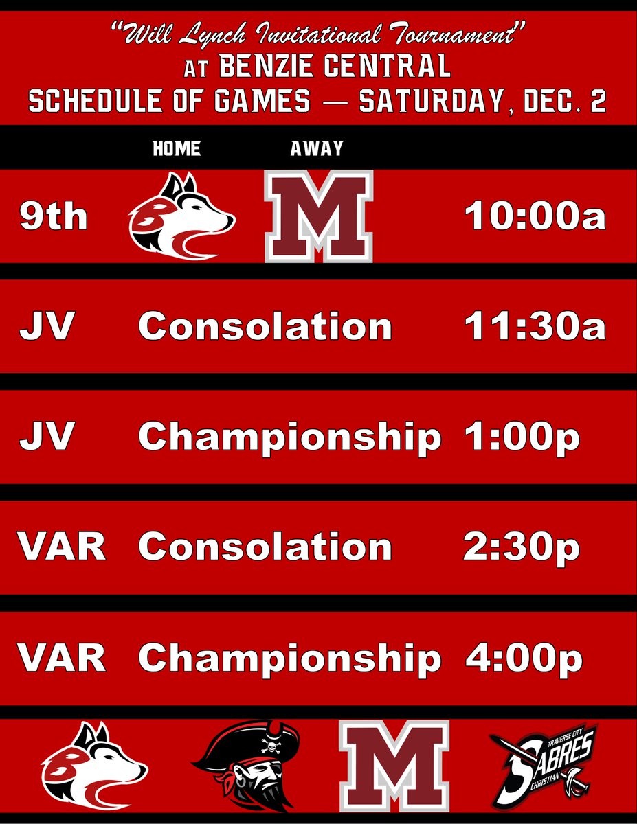 Tomorrow, we kick off the 2023-24 season with the 2nd annual Will Lynch Invitational Tournament. This year we welcome the Hart Pirates, <a href="/MenomineeHoops/">Maroon Basketball</a>, Traverse City Christian, <a href="/BasketballBoyne/">Boyne City Basketball</a>, and Traverse City St. Francis! 

GO BENZIE!

<a href="/JamesCook14/">James Cook</a> <a href="/McLainGrant1/">McLain Moberg</a>