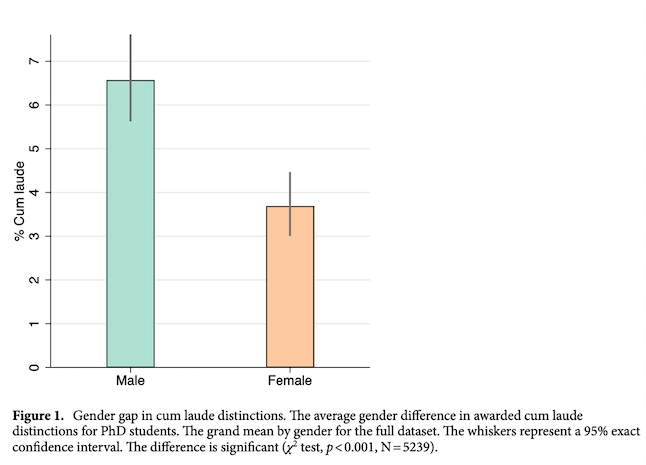 Susan Bögels tweet media