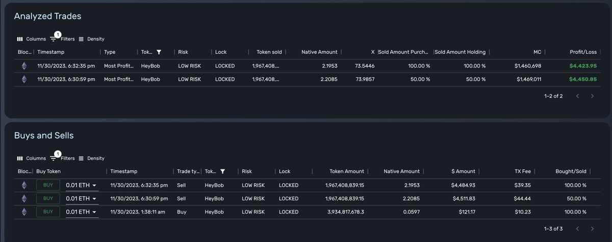 ch3e3rs's tweet photo. Congratulations to our savvy trader who harnessed the power of our JDB dApp and trading bot to secure impressive gains! π
Hey @elonmusk, haha, I think you helped a lot here too π.
https://t.co/wIO3JtYJgE
https://t.co/1eeDZnbSTH
#DeFi #JustDataFromBlockchain #TradingBot #dApp https://t.co/RpGvsOOY5S