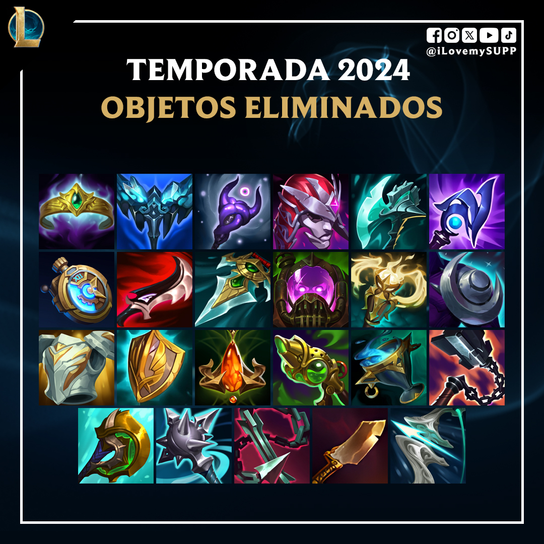 ilovemysupp's tweet photo. Los objetos que serán eliminados en la temporada 2024.

#LeagueOfLegends https://t.co/AF5eg97r8G