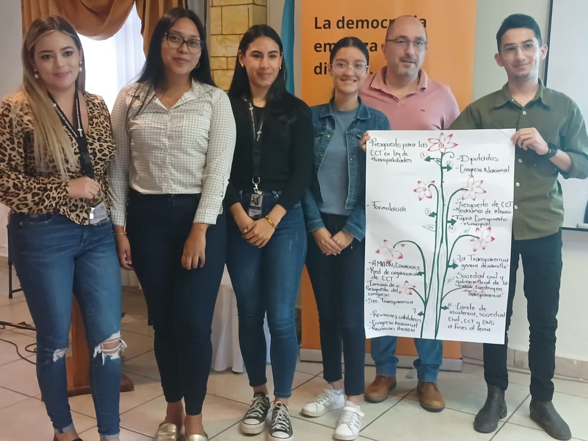 NIMD Honduras tweet media