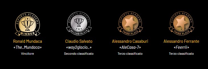 Esports Academy (@esy_2017) on Twitter photo EA Sports FC 24 Ultimate Team - BFC eSports Academy#Q.4 (30/11)⚽️
🥇<a href="/the_mundaca/">The_Mundaca</a>
🥈<a href="/ClaudioSalvato/">way2glacio</a>
🥉<a href="/Feerrii__/">Feerrii</a> e <a href="/Alecasaburi7/">Alessandro Casaburi</a>
Lunedì 4/12 ore 15.00 Qualifier 5🔥
Qui iscrizione e restrizioni👇
esportsacademy.it/tornei-iscrizi…
#EASportsFC #EAFC24 #FIFA24 #ultimateteam #EAFC EA Sports FC 24 Ultimate Team - BFC eSports Academy#Q.4 (30/11)⚽️
🥇<a href="/the_mundaca/">The_Mundaca</a>
🥈<a href="/ClaudioSalvato/">way2glacio</a>
🥉<a href="/Feerrii__/">Feerrii</a> e <a href="/Alecasaburi7/">Alessandro Casaburi</a>
Lunedì 4/12 ore 15.00 Qualifier 5🔥
Qui iscrizione e restrizioni👇
esportsacademy.it/tornei-iscrizi…
#EASportsFC #EAFC24 #FIFA24 #ultimateteam #EAFC