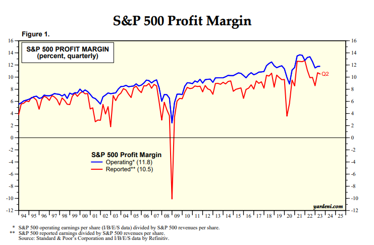 Ben Carlson tweet media
