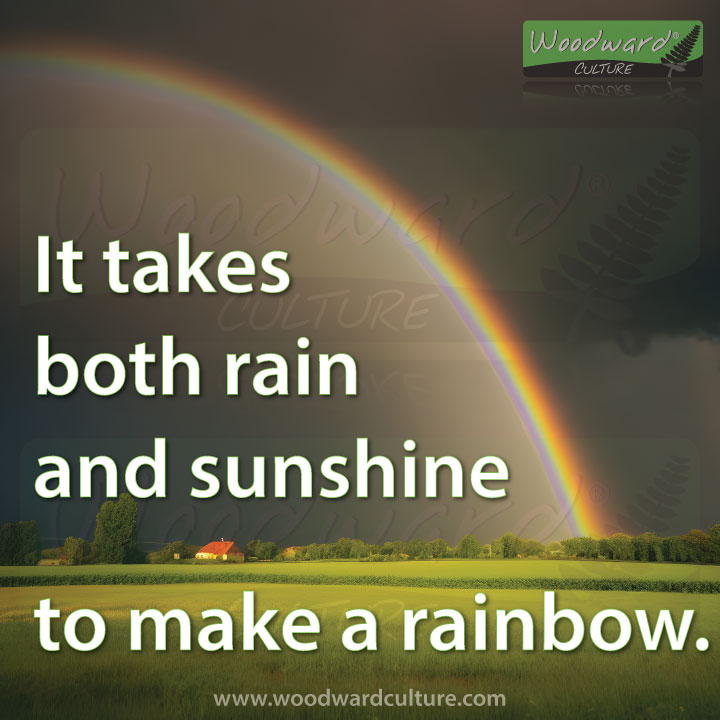 🟣 WEEKEND INSPIRATION 🟣 🌦️ It takes both rain and sunshine to make a rainbow 🌦️ woodwardculture.com/it-takes-both-… #Quote #LearnEnglish #Rain #Sunshine #Rainbow #Inspiration