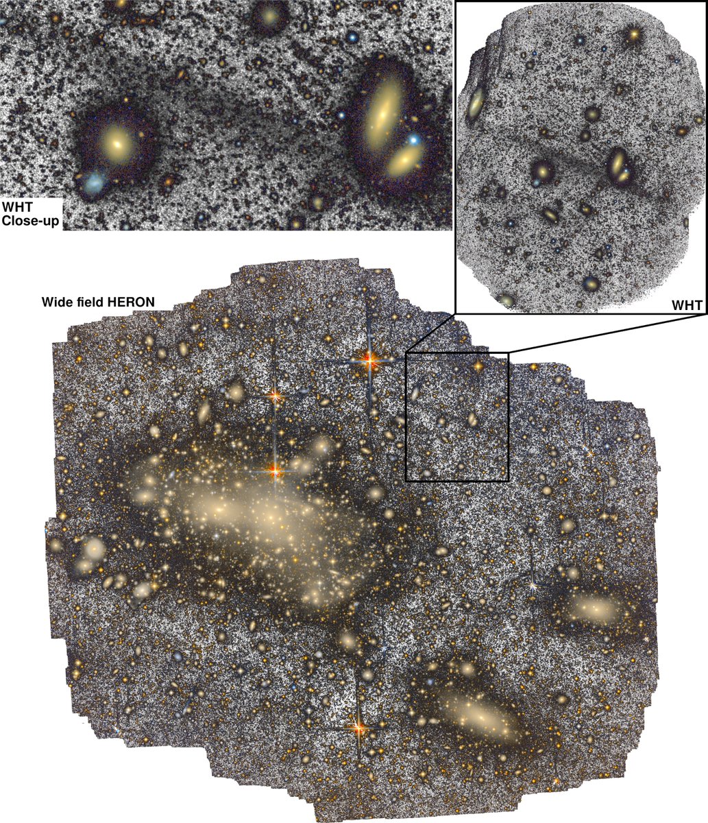 A  Giant Thin Stellar Stream in the Coma Galaxy Cluster. Discovery of an extremely large and faint stream of stars in the Coma  galaxy cluster. This is the largest stellar stream detected to date and the first of its kind found in a galaxy cluster. ing.iac.es/PR/press/roman…