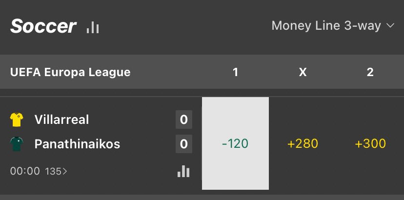 bardobets's tweet photo. Free Soccer Play ?? 
 ⚽️😎⚽️

2U = Medium Bet 

Retweet this tweet! 
If it wins I’ll send one person 
$150 ‼️ 

#GamblingX #Soccer #LiveBet #GiveawayAlert https://t.co/V95Le8bLhR