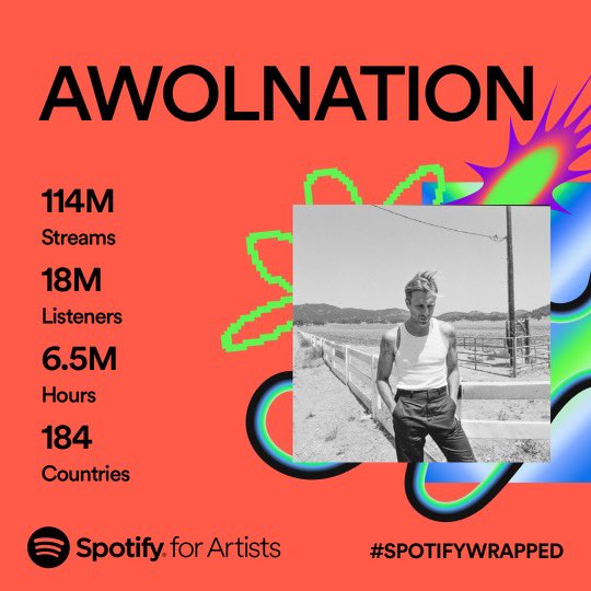 awolnation tweet media