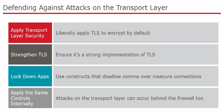 ArgawSenay's tweet photo. Just found out how risky weak Transport Layer Security can be. It's like leaving your house door unlocked in a storm. Super crucial to ensure robust TLS protocols for safe data transmission. #WebSecurity #TLSMatters #WebDev @NortheasternCA
https://t.co/2yzIZxpYND https://t.co/CEg8BvJ7S7