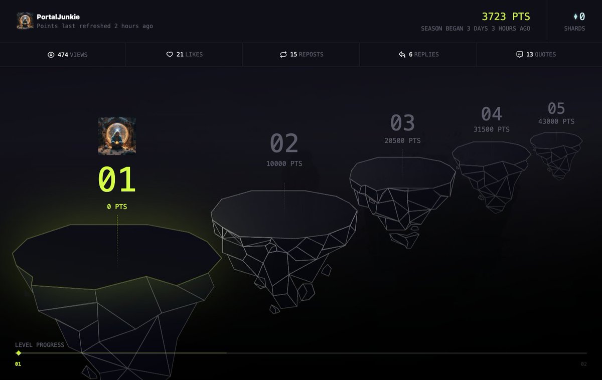 3 days and still lost on <a href="/Portalcoin/">Portal</a> island 1 this Junkies just gana kill themselves.