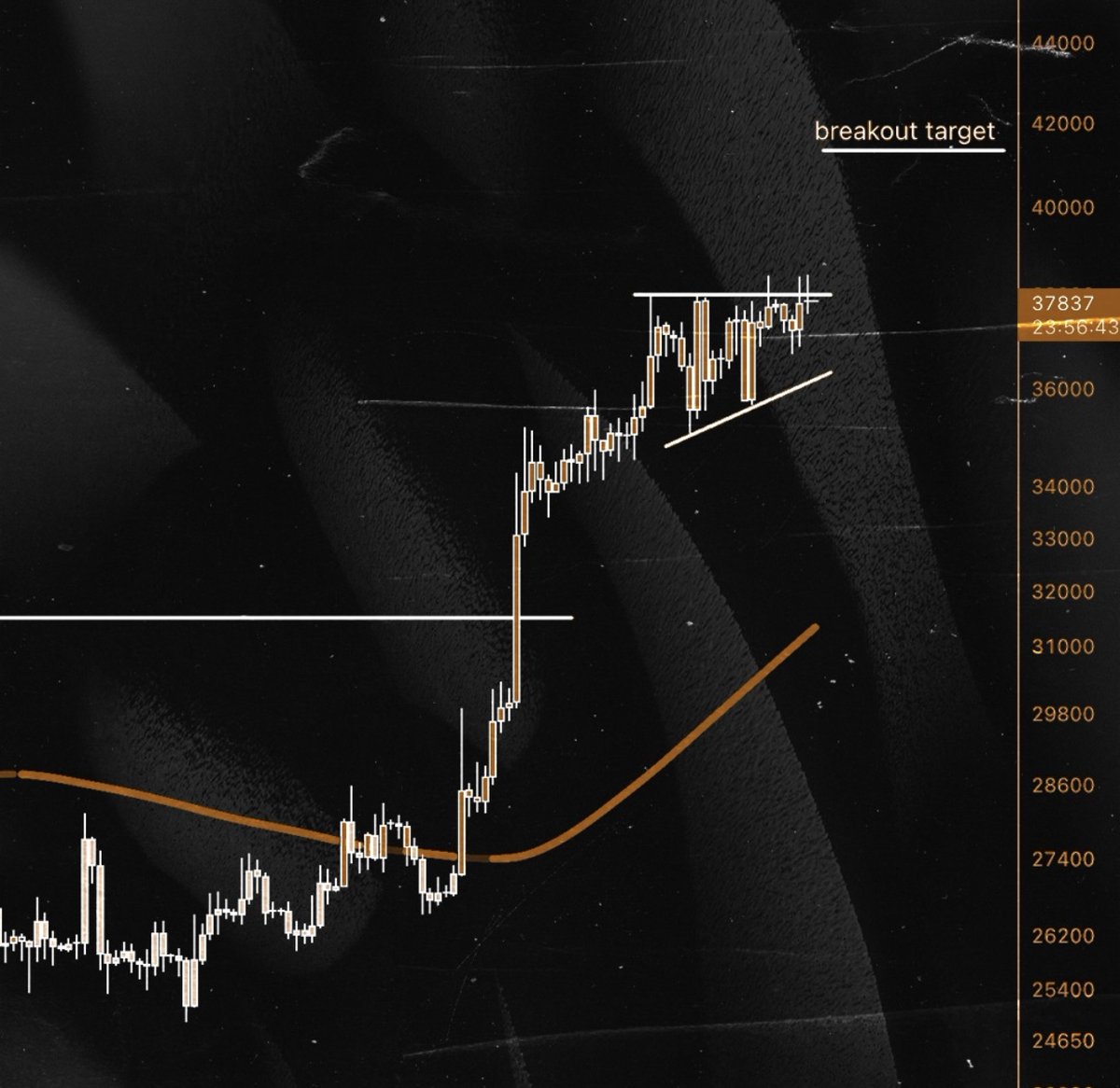 $BTC bull market is accelerating. It's 100% fact.

Getting left behind when everyone else makes generational wealth sucks and in just a few hours our vip group discounts go away. Don't miss the boat: thebirbnest.com/cyberweek

P.S. 1 lucky follower to like rt comment this gets $100
