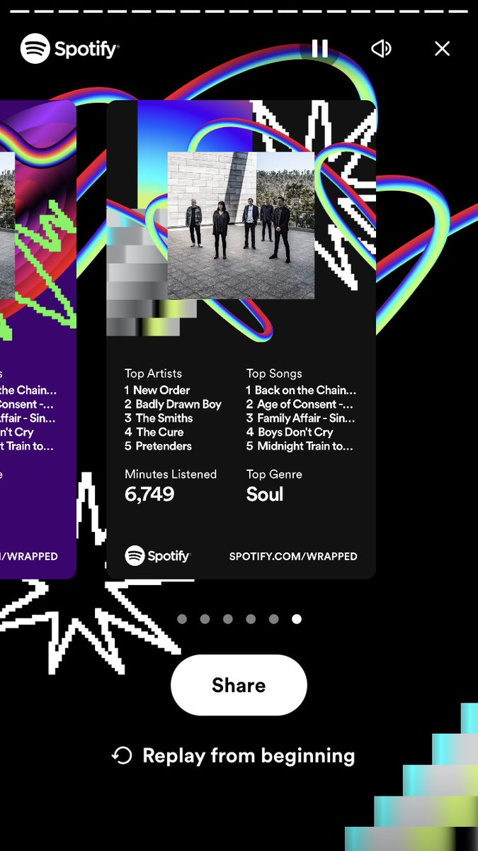 2023 wrapped on Spotify, no surprises but …pleased that of the whole world my tastes are most shared by people in …Stockport