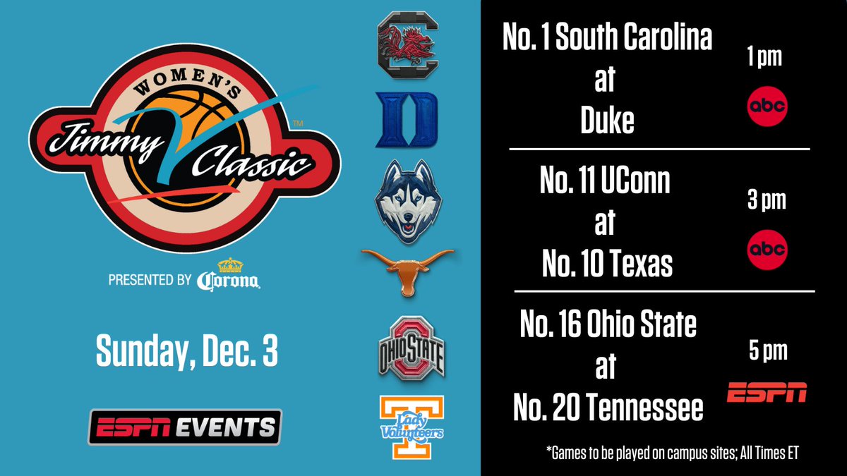 Sunday, the 2023 Women's @TheJimmyVClsc tips off! 🏀 Featuring 5 ranked #NCAAWBB teams 🏀 With an afternoon doubleheader on @ABCNetwork