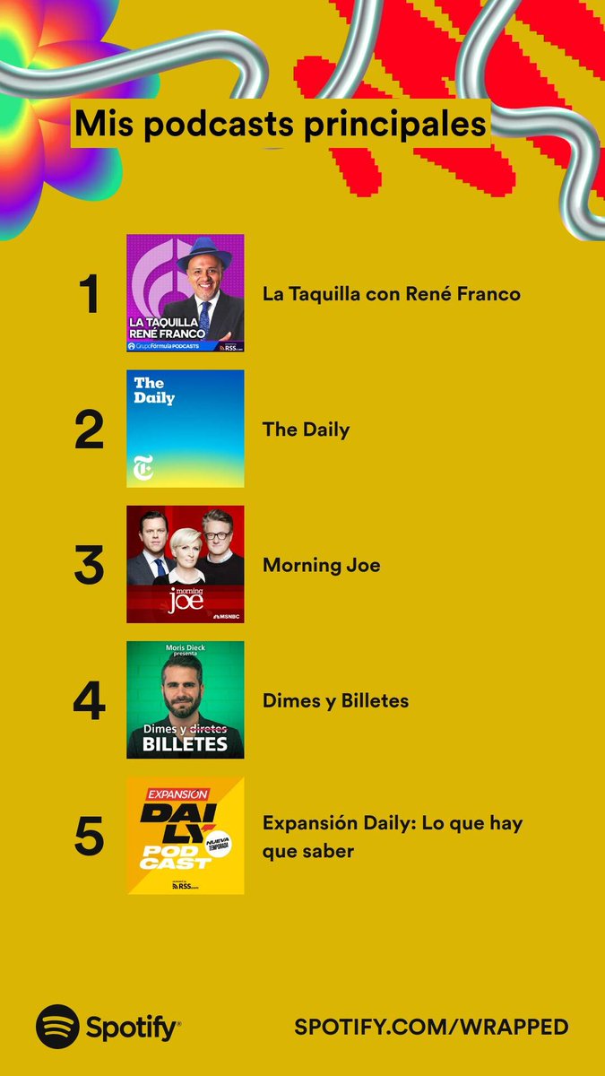 WebladyMX's tweet photo. Mis podcasts más escuchados del 2023.  @La_Taquilla @ReneFranco @mikiebarb @MSNBCMorningJoe @MorisDieck  @ExpansionMx https://t.co/5yQECyv3Zx