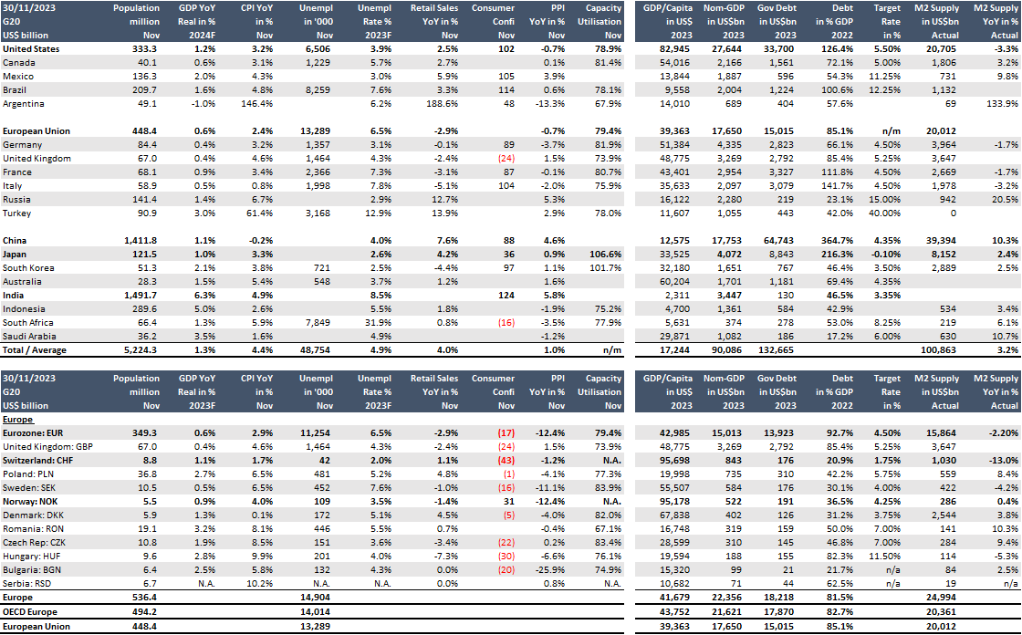 Alexander Stahel 🌻 tweet media