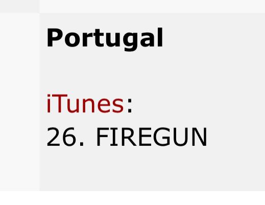 .@Odumodublvck_ ft @fireboydml's 'FIREGUN' debuts #26 on Portugal 🇵🇹 iTunes chart 🔥🚀