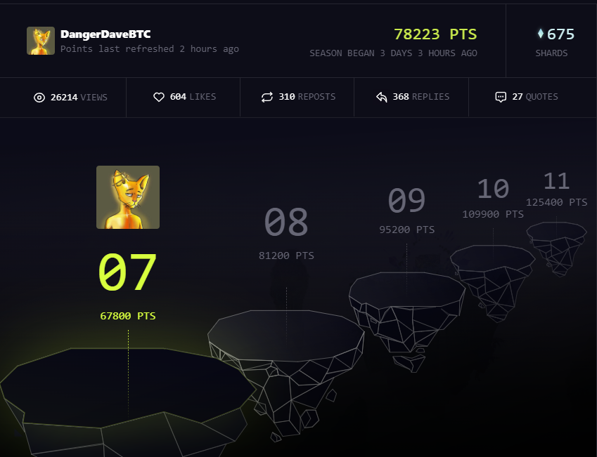 danger.sol tweet media