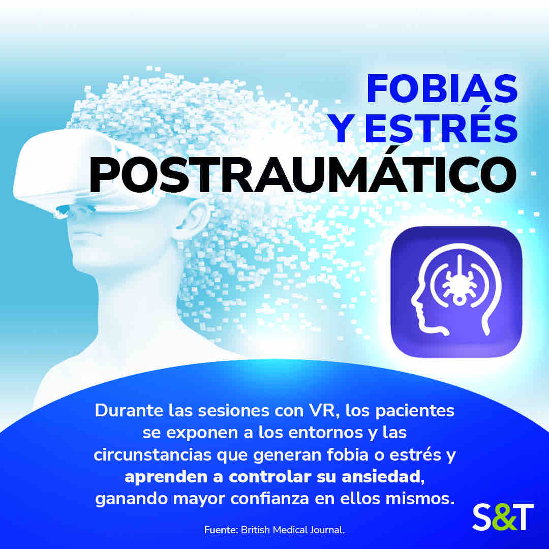 SoftwareandTech's tweet photo. A pesar de que mucha gente piensa que es un pasaporte a la locura, la realidad virtual (VR) está siendo usada para tratar enfermedades y trastornos mentales. Aquí algunas aplicaciones de la VR en la salud mental.
https://t.co/51LwHRfh36 https://t.co/99mKR9AURt