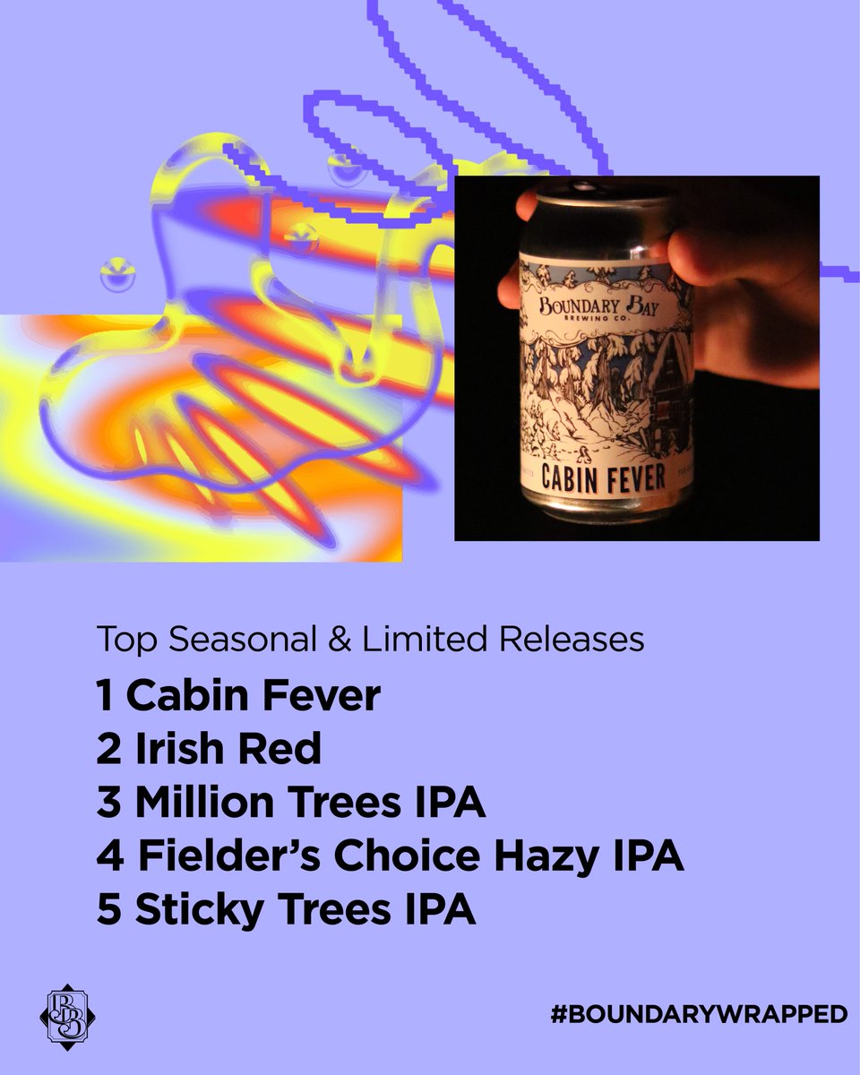 Boundary Bay Brewery tweet media