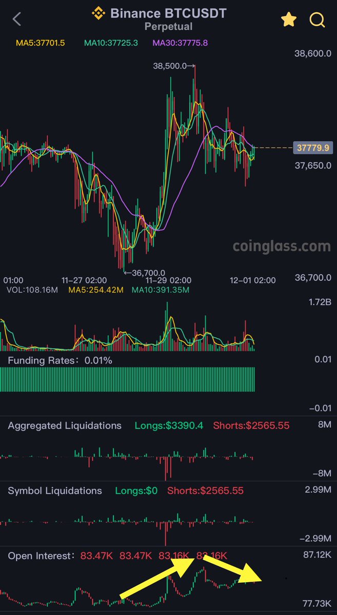 Anson Tan｜CTA Algo Trader (BTC ETH) tweet media