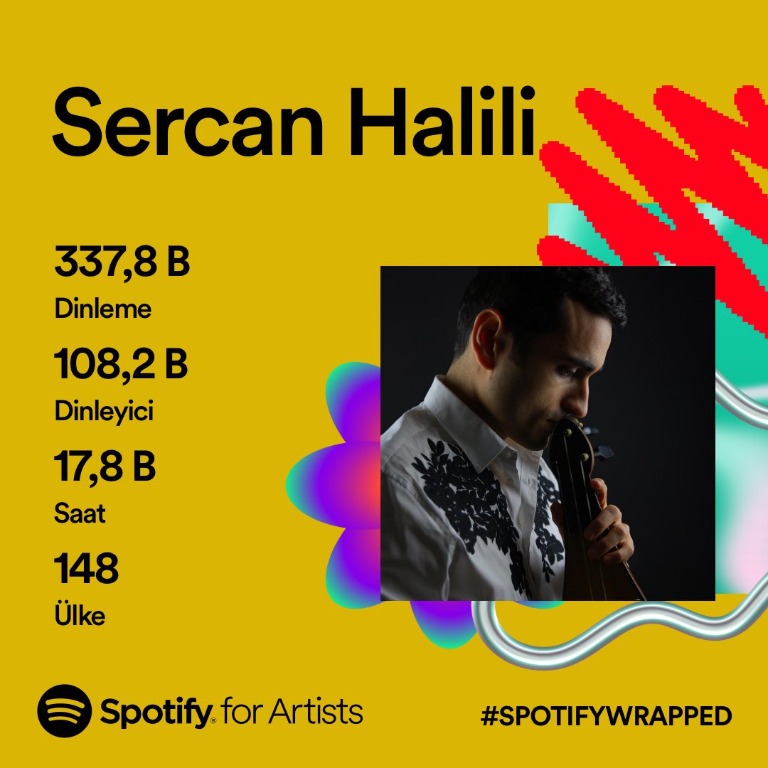 The power of art. Our family of music lovers is constantly growing. Thanks. I will continue production. Of course, thank you too, Spotify.

@spotify @spotifyturkiye 
#spotify #spotifytürkiye 
. 
. 
. 
. 
#spotifyplaylist 
#kemence #istanbulkemençesi #klasikkemençe #sercanhalili