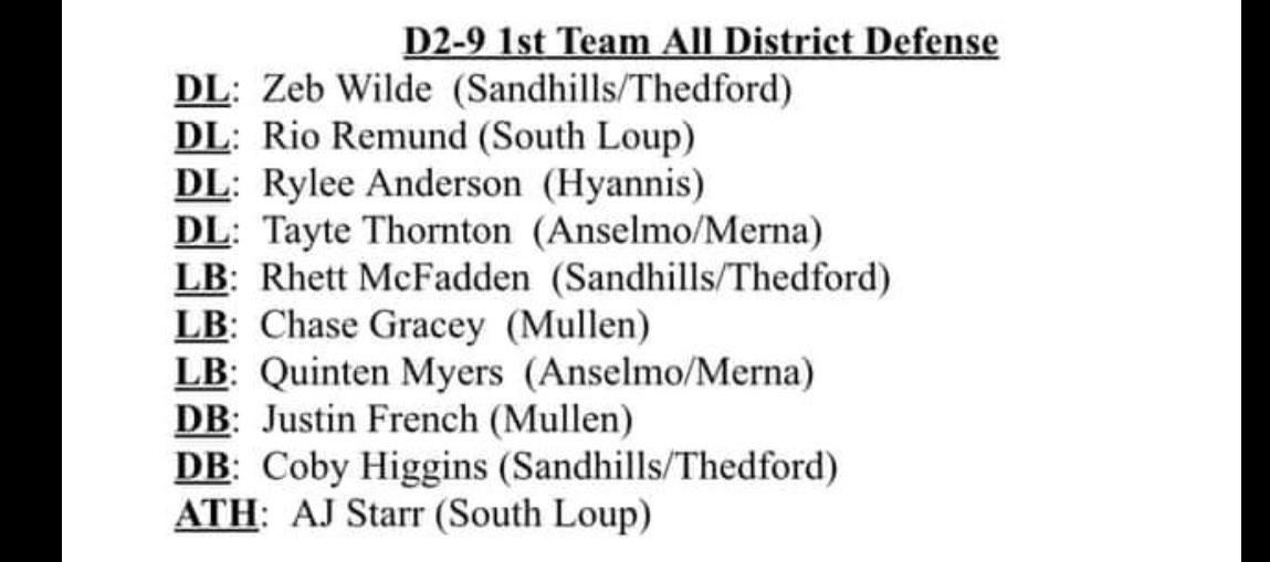 All-District First Team Defensive Line!!