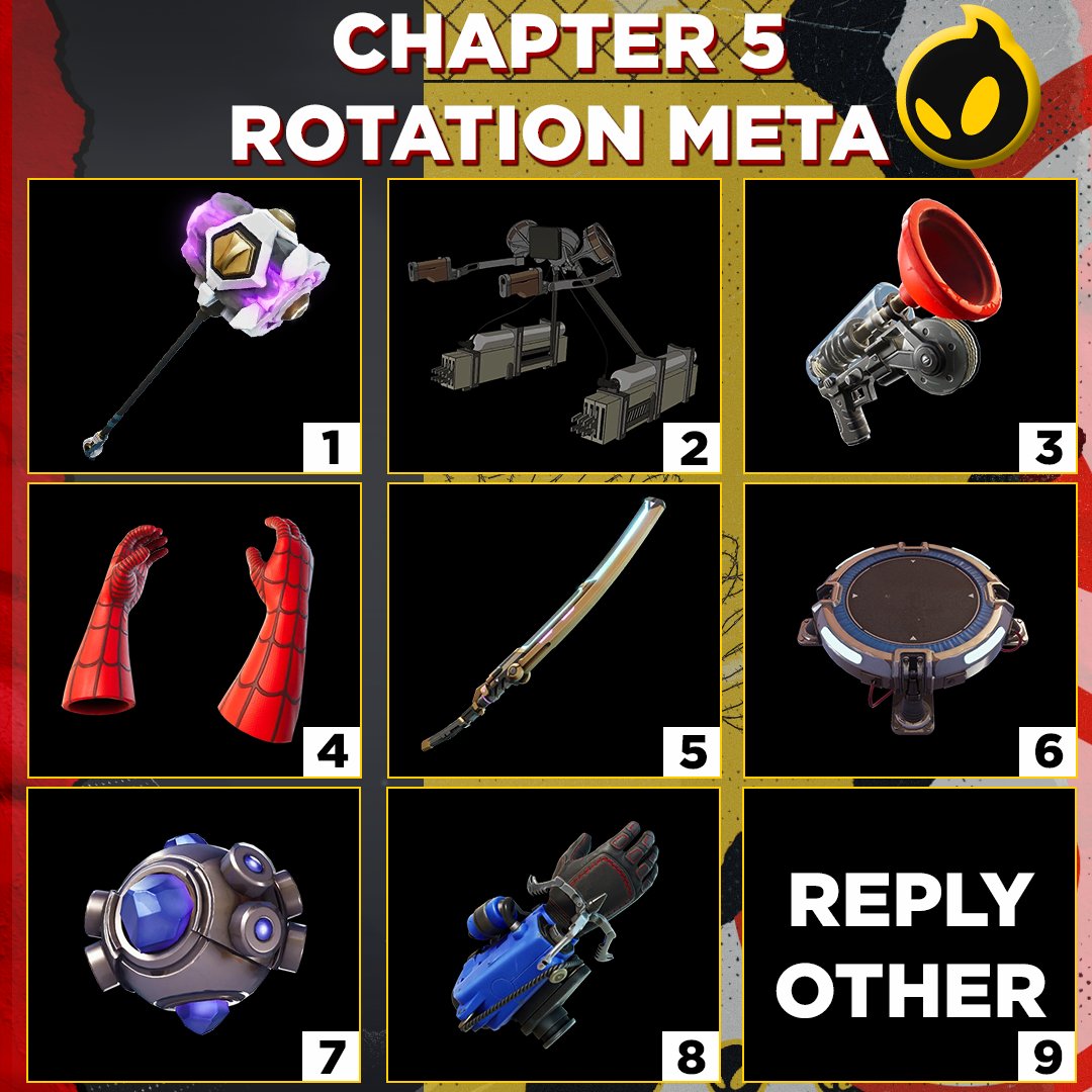 Dignitas Fortnite tweet media