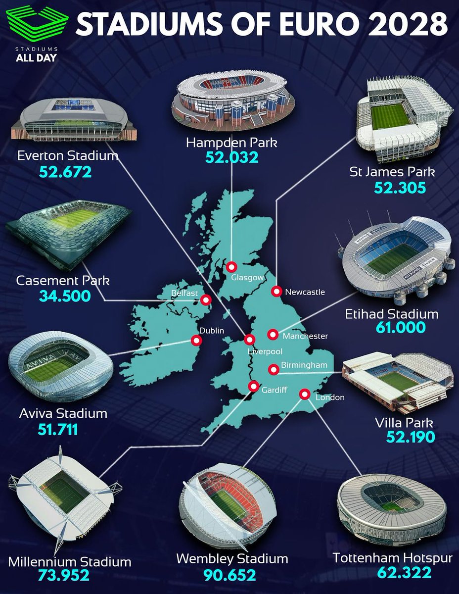 FootballRetroPlus tweet media