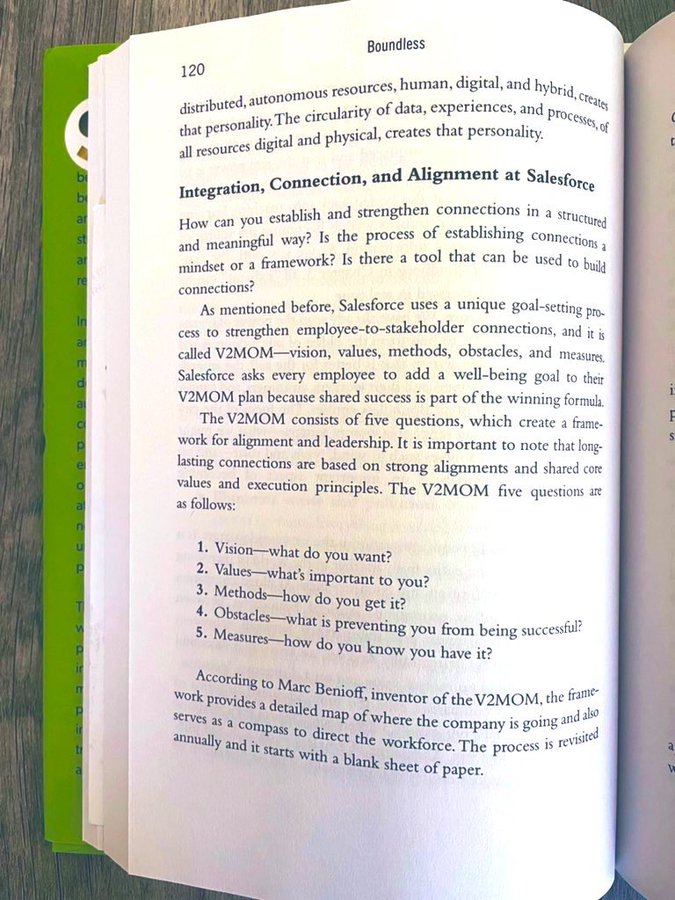 V2MOM is the greatest Salesforce invention for creating team alignment and company growth:

VISION → what do you want?
VALUES → what’s important to you?
METHODS → how do you get it?
OBSTACLES → what is preventing you from success?
MEASURES → how do you know you have it?