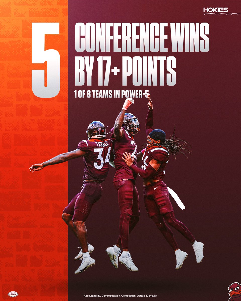 HokiesFB's tweet photo. Just getting started 📈📈

#ThisIsHome https://t.co/RAt7tf23NT