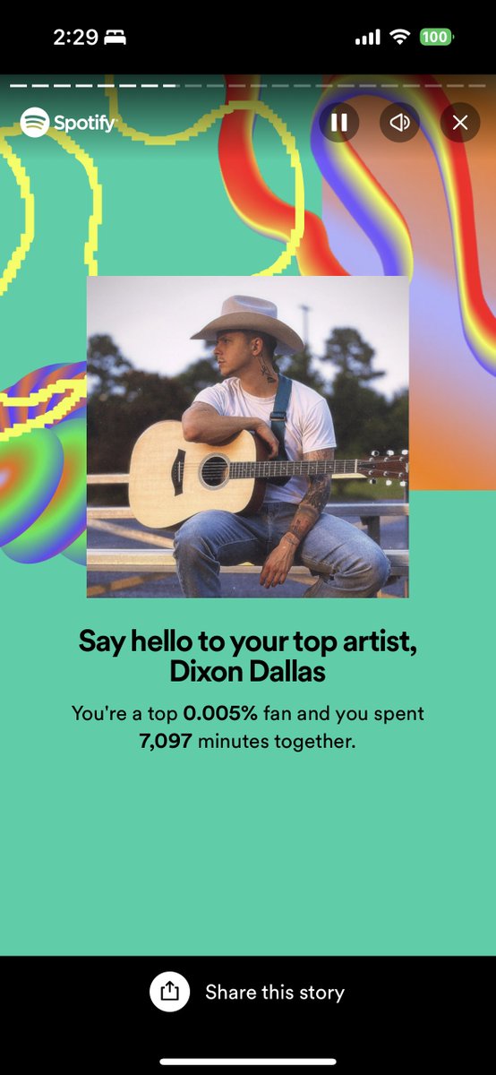 Giving thanks to Dixon Dallas for all the music. #SpotifyWrapped open.spotify.com/artist/2xmmjD4… @urpretty99 @iamdixondallas