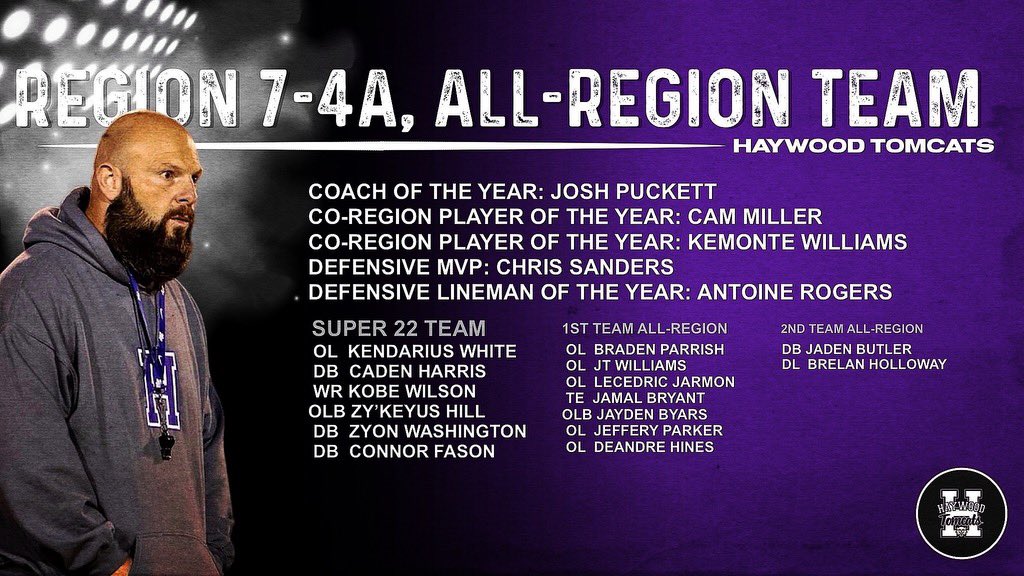 Very proud to announce our representatives for the 7-4A all region team! Congratulations to these guys! These honors are very much deserved.