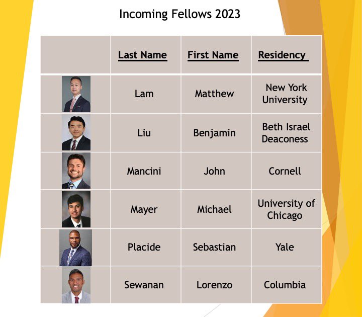 We are so incredibly excited to welcome our stellar new class of Cardiology fellows! We can’t wait to work with you all :)