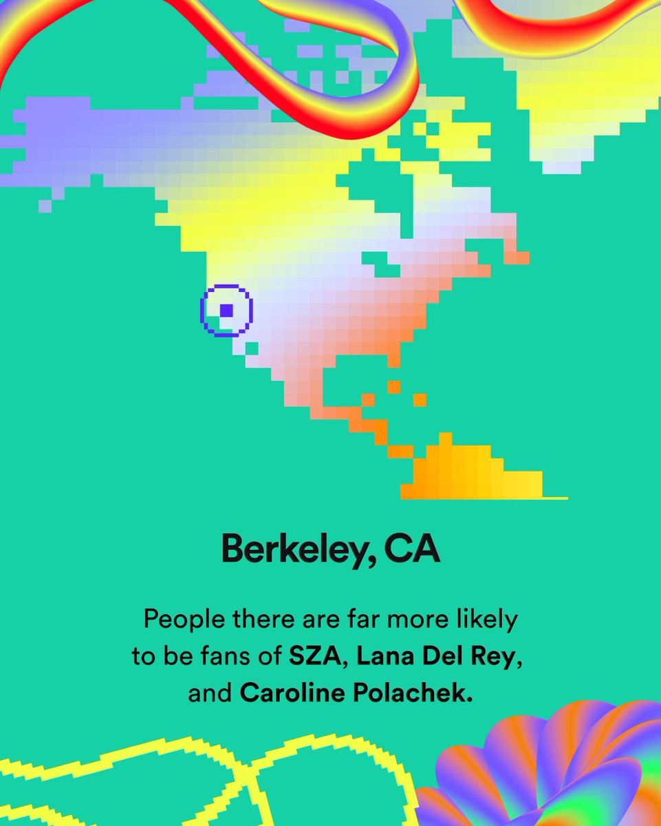 Spotify tweet media