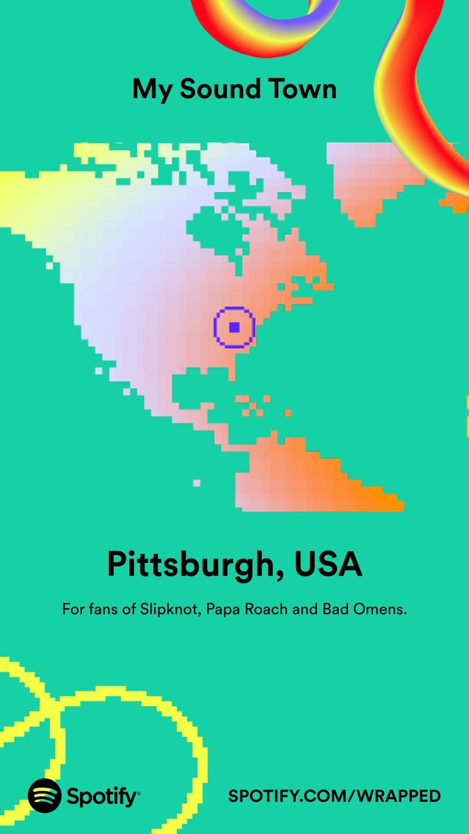 sallyrae40's tweet image. Out of the Spotify Wrapped thing, this was the strangest part 🤣