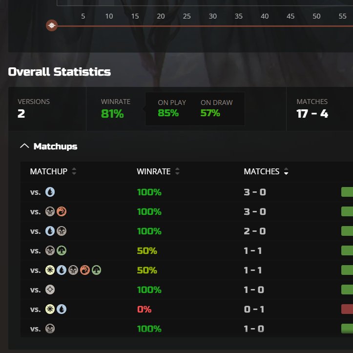 Ingmar Bergmite tweet media