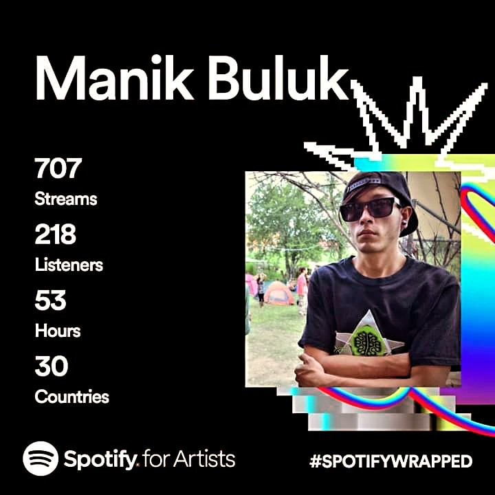 ManikBuluk's tweet image. No tengo las palabras para describir y agradecer todo el apoyo y motivacion que ah recibido mi proyecto Manik Buluk estos ultimos meses sin ustedes esto nunca hubiera sido posible. Gracias !!👽🚀🙏
soundcloud.com/manikbuluk
OverDose Music
#psychedelictrance
#hitechpsytrance